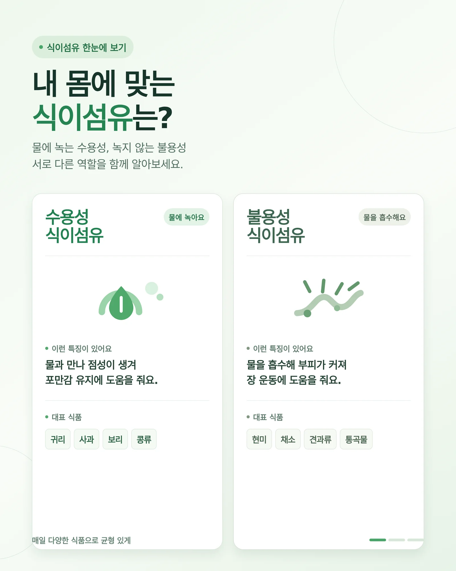 식이섬유 변비 관련 이미지